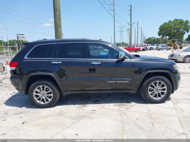 1C4RJFBG7GC328137 Jeep Grand Cherokee Limited