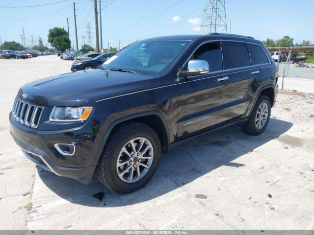 1C4RJFBG7GC328137 Jeep Grand Cherokee Limited