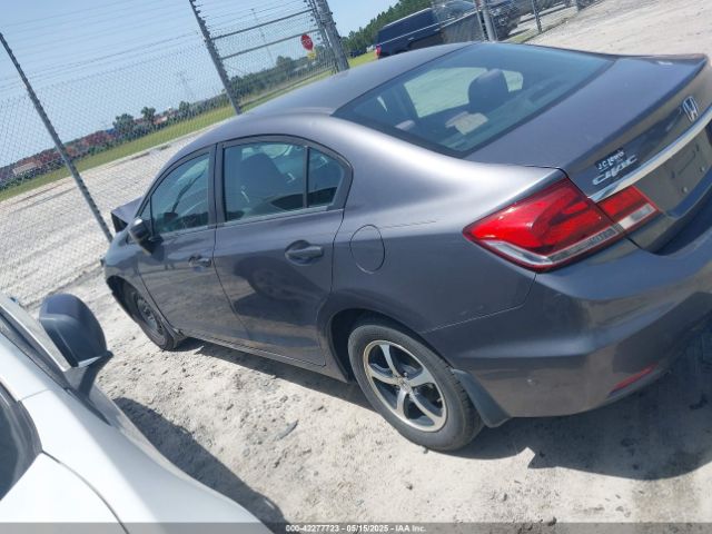 19XFB2F74FE027402 Honda CIVIC SE