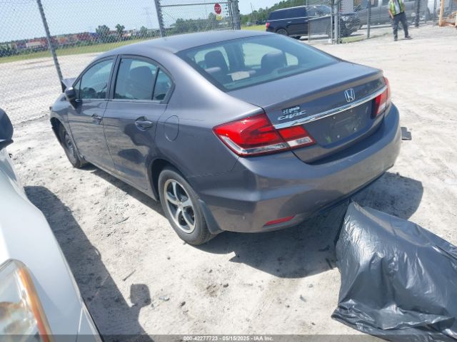 19XFB2F74FE027402 Honda CIVIC SE