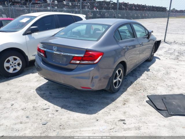 19XFB2F74FE027402 Honda CIVIC SE