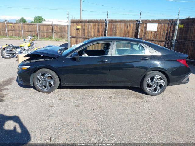 KMHLP4DG3RU768600 Hyundai Elantra Limited