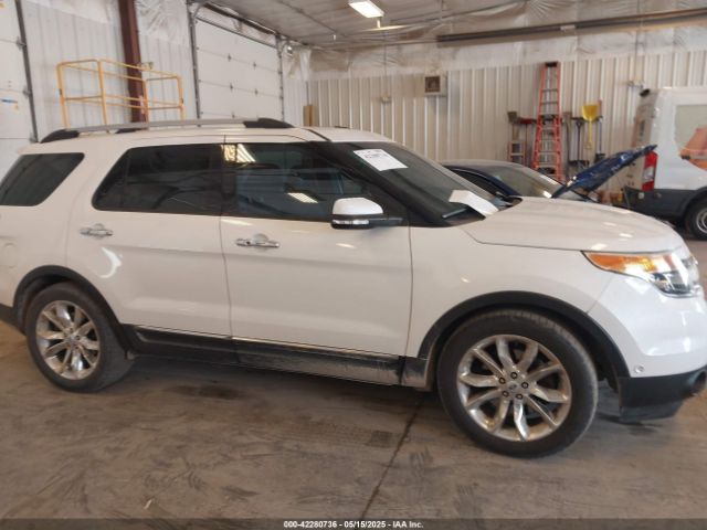 1FM5K7F80EGB71671 Ford Explorer Limited