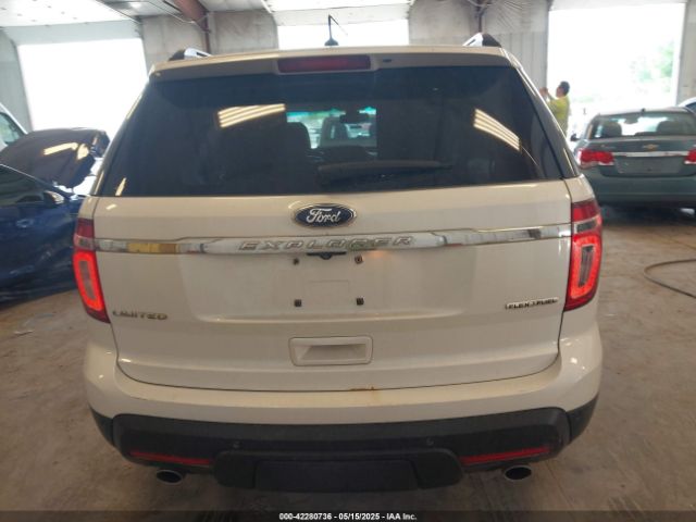 1FM5K7F80EGB71671 Ford Explorer Limited