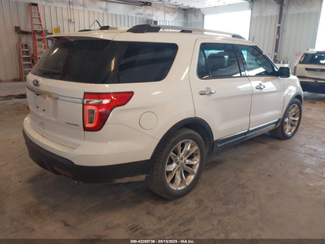 1FM5K7F80EGB71671 Ford Explorer Limited