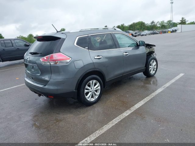 5N1AT2MV5FC799273 Nissan ROGUE SV