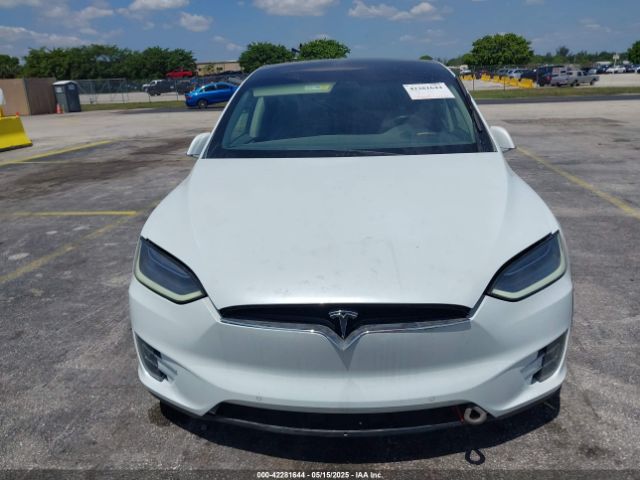 5YJXCBE20HF070252 Tesla Model X 100d/75d/90d
