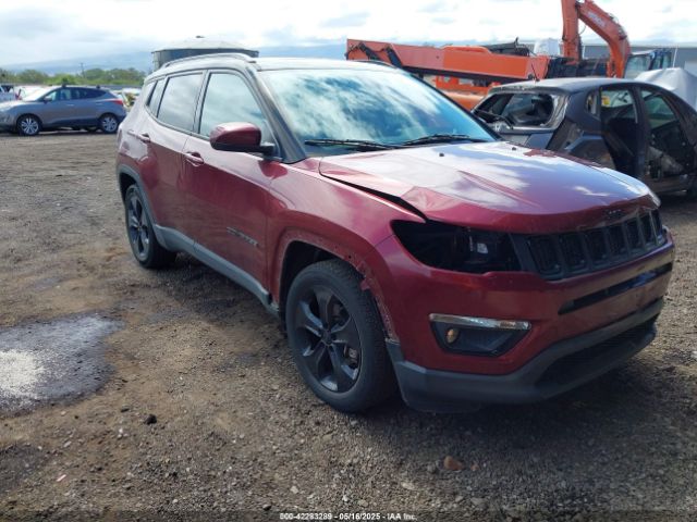 2021 JEEP COMPASS 3C4NJCBB0MT510361