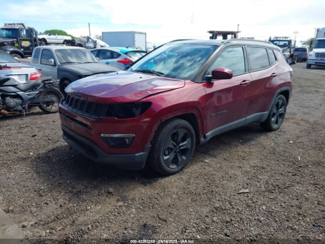 2021 JEEP COMPASS 3C4NJCBB0MT510361 Photo 1