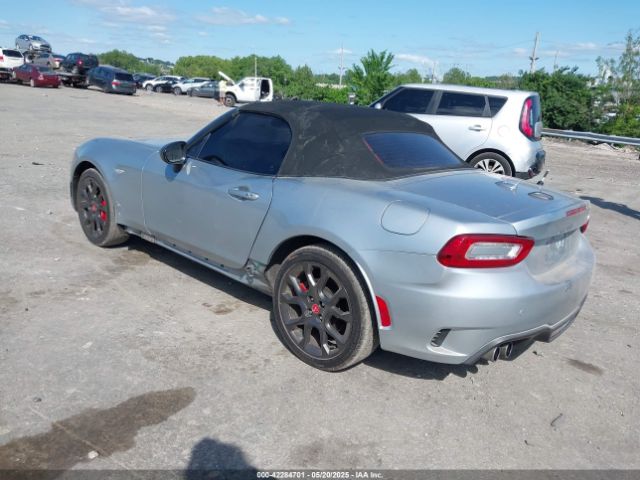 2018 FIAT 124 SPIDER JC1NFAEK3J0134066 Photo 2