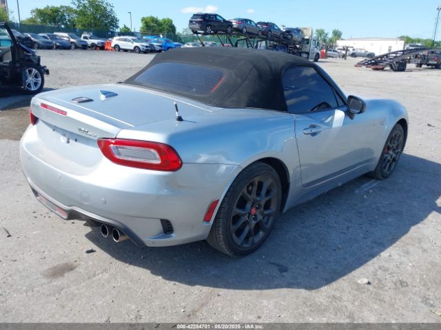 2018 FIAT 124 SPIDER JC1NFAEK3J0134066 Photo 3