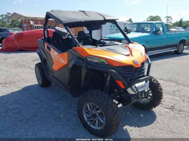 2023 CF MOTO ZFORCE LCELV1ZH8P6000154