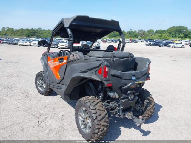 2023 CF MOTO ZFORCE LCELV1ZH8P6000154 Photo 2