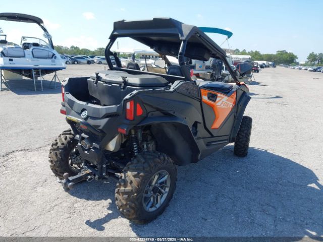 2023 CF MOTO ZFORCE LCELV1ZH8P6000154 Photo 3