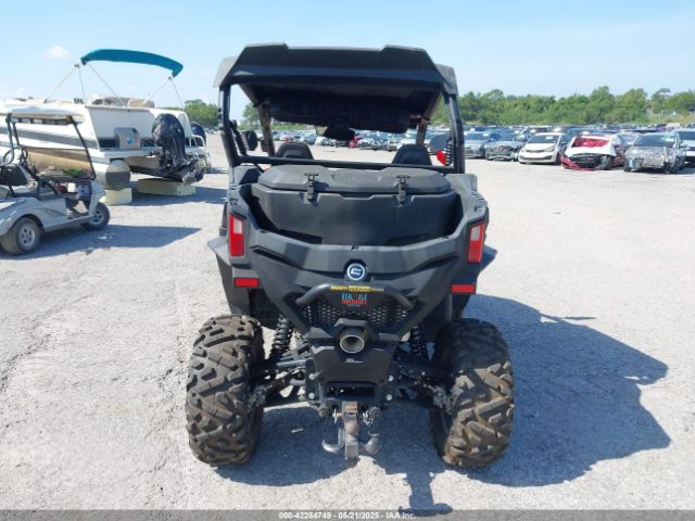 2023 CF MOTO ZFORCE LCELV1ZH8P6000154 Photo 5