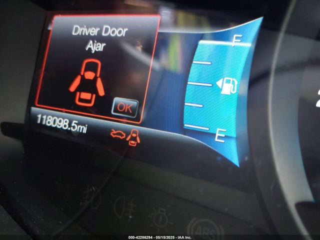 2FMPK3J93LBB46754 Ford EDGE SEL