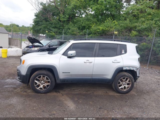ZACCJBBT2FPC28341 Jeep Renegade Latitude