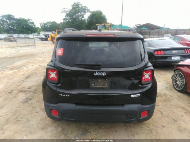 ZACCJBBT0FPB69794 Jeep Renegade Latitude