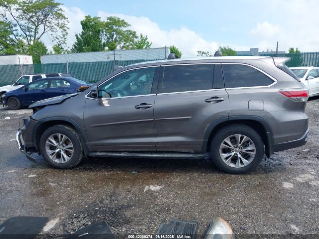 5TDJKRFH6ES006521 Toyota Highlander Xle V6