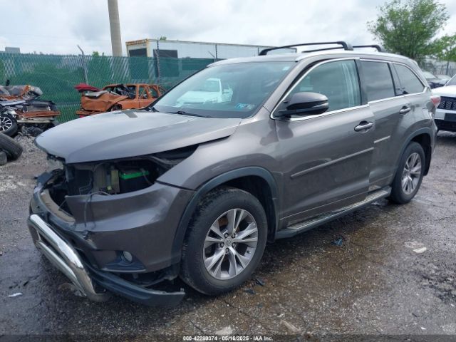 5TDJKRFH6ES006521 Toyota Highlander Xle V6