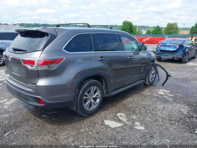 5TDJKRFH6ES006521 Toyota Highlander Xle V6