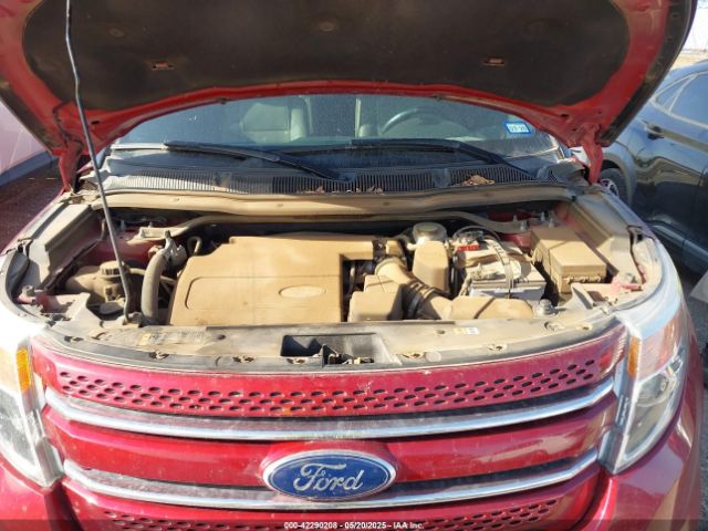 1FM5K7F82FGB66375 Ford Explorer Limited
