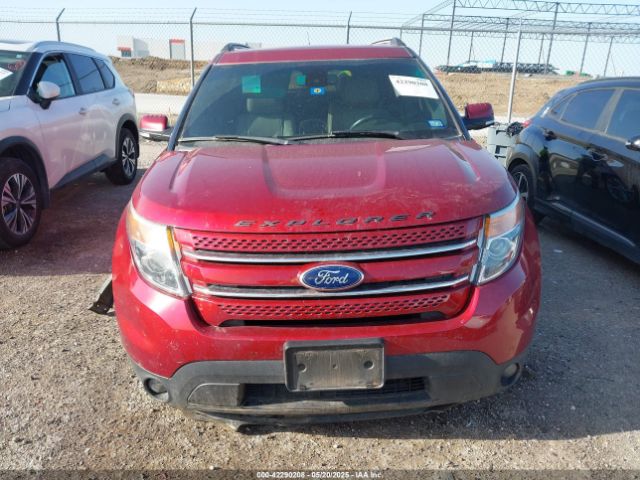 1FM5K7F82FGB66375 Ford Explorer Limited