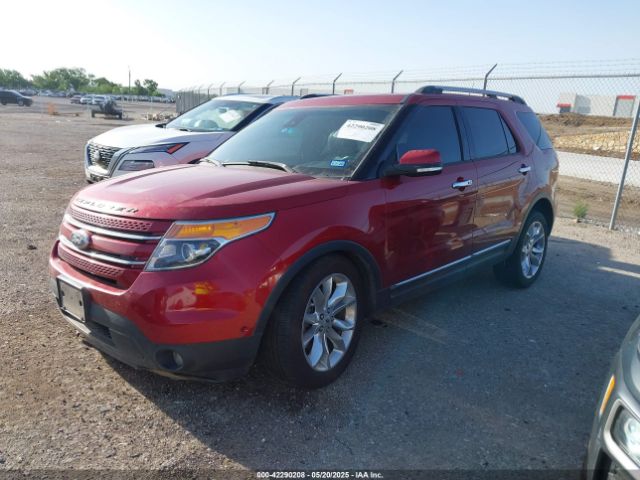 1FM5K7F82FGB66375 Ford Explorer Limited