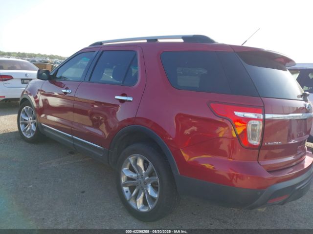 1FM5K7F82FGB66375 Ford Explorer Limited