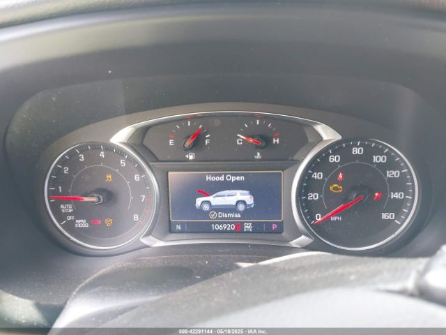 1GKKNULS3MZ162595 GMC Acadia Awd Slt