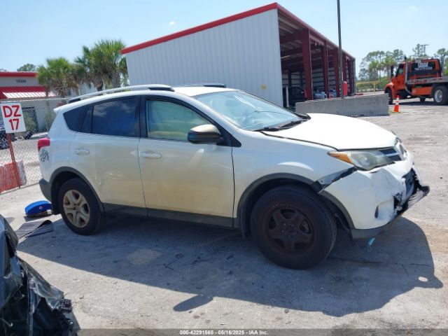 JTMBFREV2FJ042107 Toyota RAV4 LE