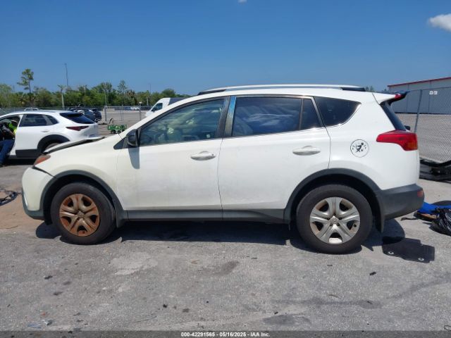 JTMBFREV2FJ042107 Toyota RAV4 LE