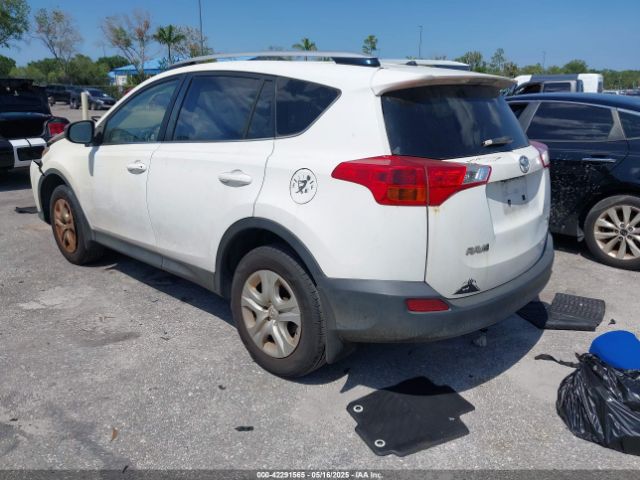 JTMBFREV2FJ042107 Toyota RAV4 LE
