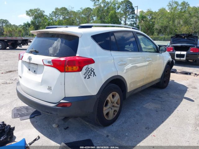 JTMBFREV2FJ042107 Toyota RAV4 LE