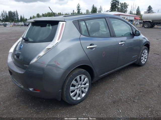 1N4AZ0CP6FC310007 Nissan LEAF S