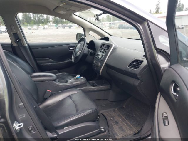 1N4AZ0CP6FC310007 Nissan LEAF S