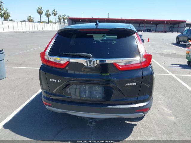 2HKRW2H58HH685848 Honda CR-V EX