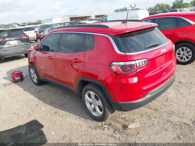 2018 JEEP COMPASS 3C4NJCBB0JT124163 Photo 2