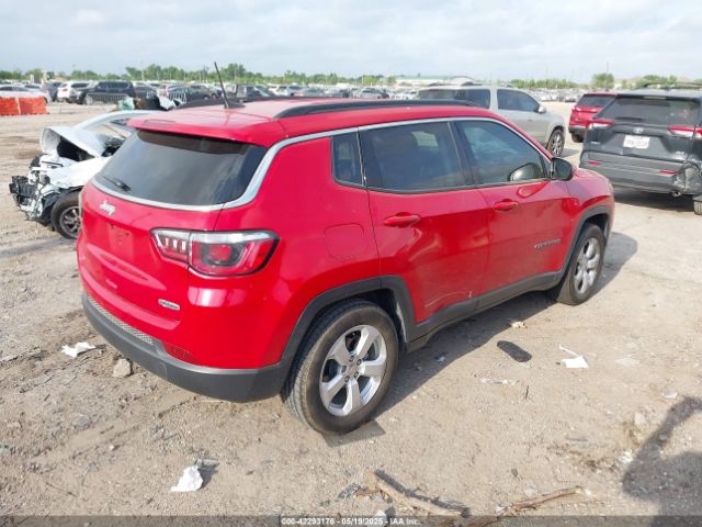 2018 JEEP COMPASS 3C4NJCBB0JT124163 Photo 3