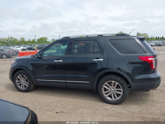 1FM5K8D81FGA06349 Ford EXPLORER XLT