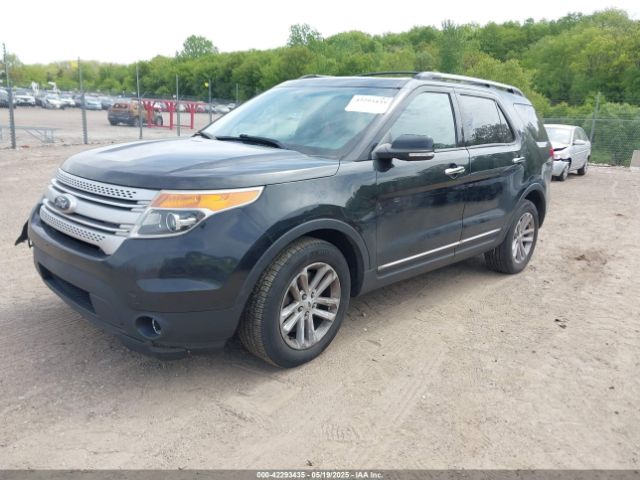 1FM5K8D81FGA06349 Ford EXPLORER XLT