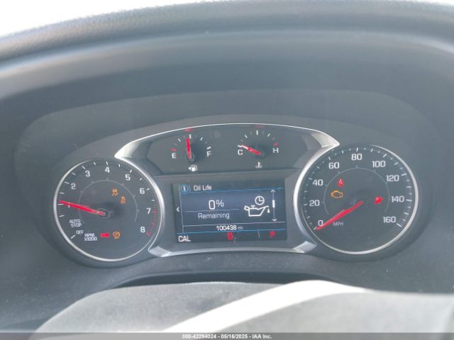 1GKKNULS8LZ124343 GMC Acadia Awd Slt