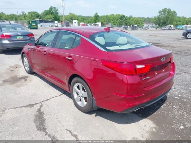 5XXGM4A72FG407864 KIA Optima Lx
