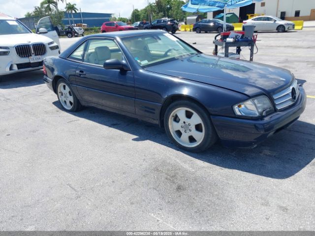 1999 MERCEDES-BENZ SL 500 WDBFA68F4XF177224