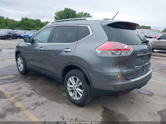 KNMAT2MV5FP506615 Nissan ROGUE SV