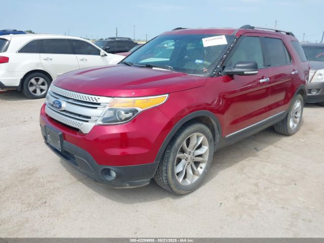 1FM5K7D80FGB80181 Ford EXPLORER XLT