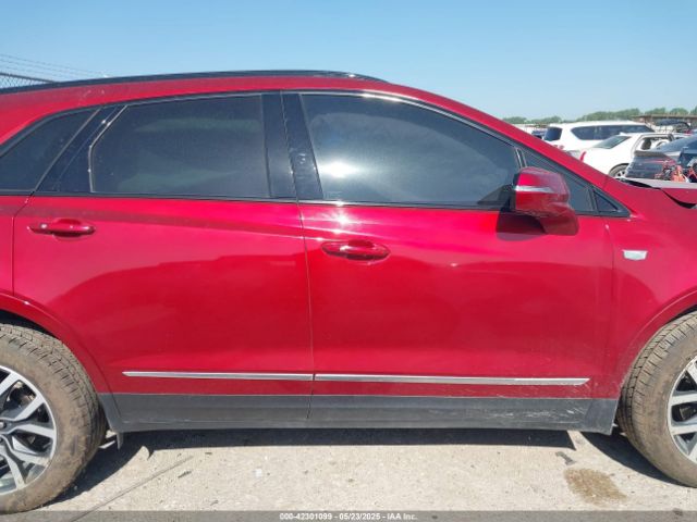 1GYKNHRS2MZ201245 Cadillac Xt5 Awd Sport