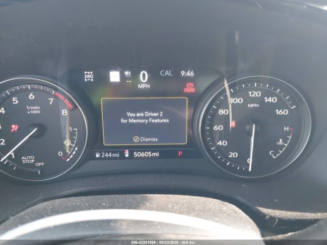 1GYKNHRS2MZ201245 Cadillac Xt5 Awd Sport