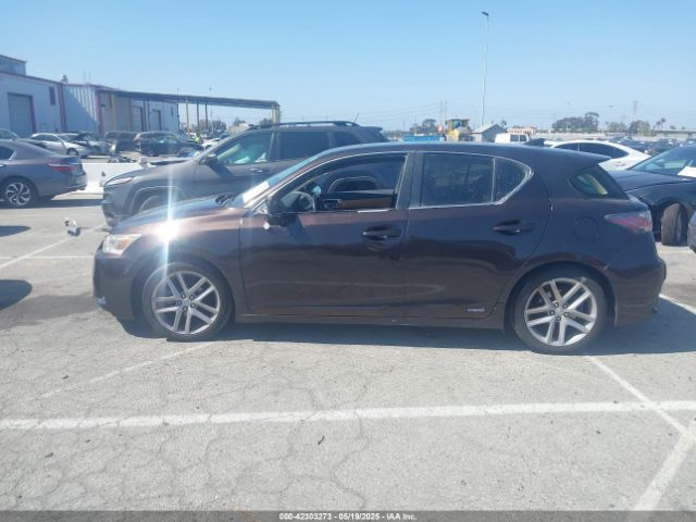 JTHKD5BH3F2224131 Lexus CT 200H