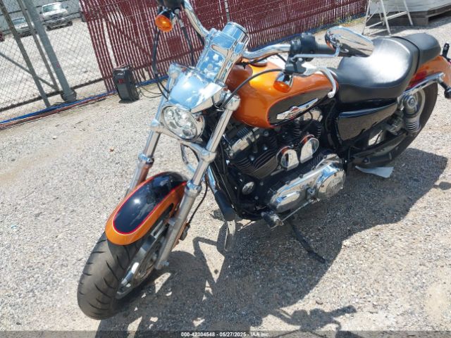 2016 HARLEY-DAVIDSON XL1200 1HD1CT314GC439856 Photo 1